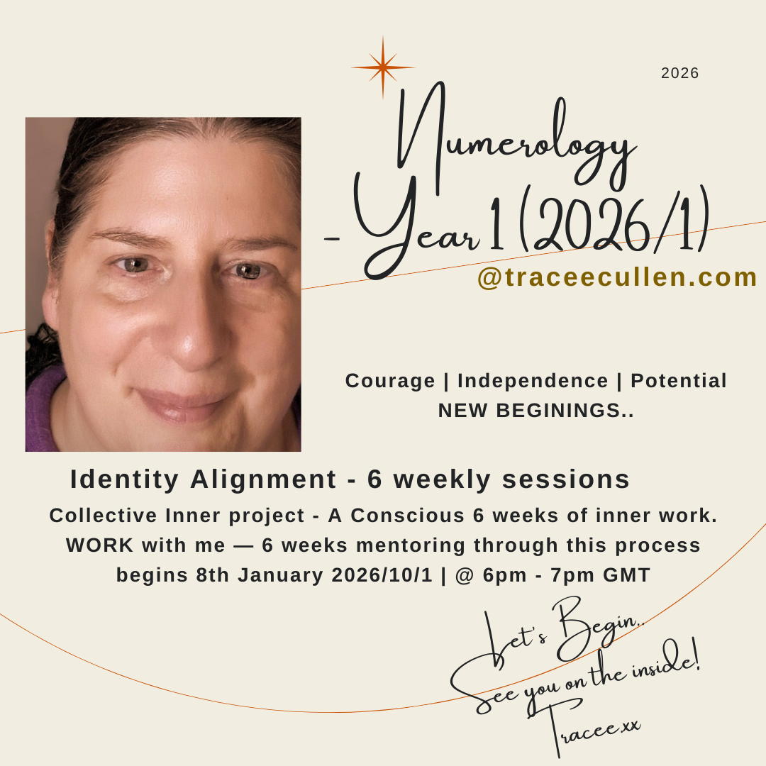 Identity Alignment - Collective Inner Project